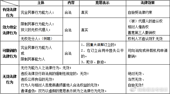 [自然人法人和非法人组织可以依法设立什么]自然人法人和非法人组织可以依法设立什么权利
