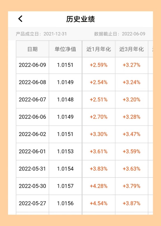 usdt挖矿一天收益多少的简单介绍